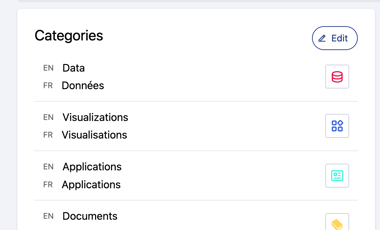Catalogue multi-assets