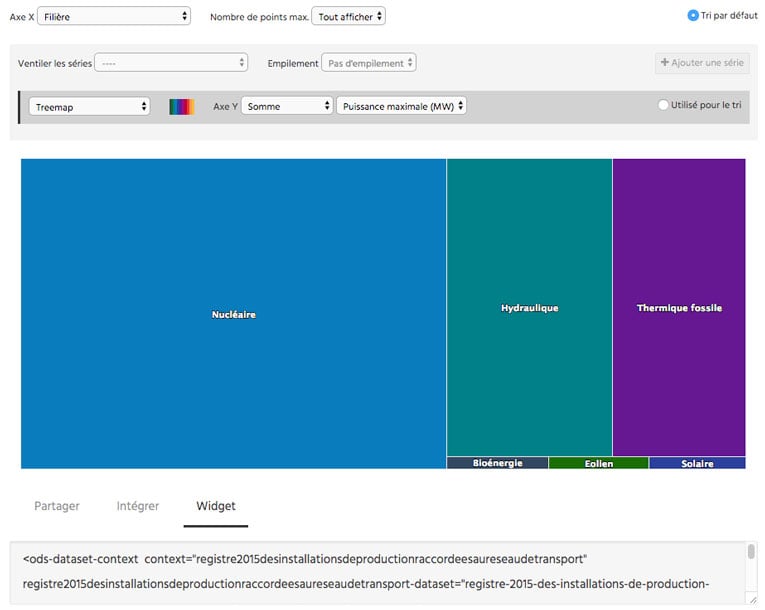 vue personnalisée opendatasoft 02