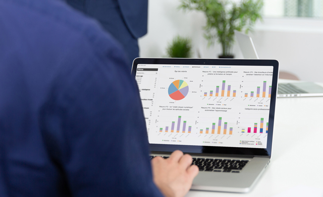 Leistungsstarke Visualisierungs-  und Analysetools