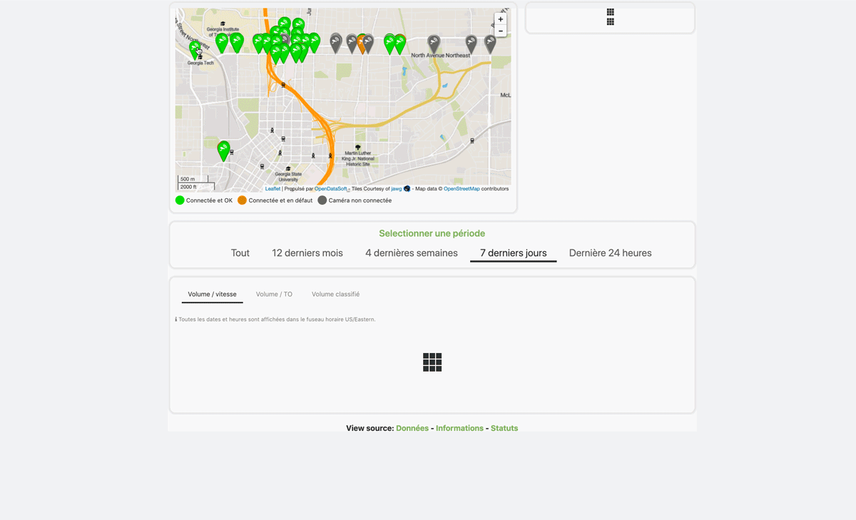 générez plus de revenu grâce à une plateforme de visualisation de données